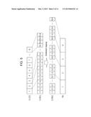 BASE STATION, TERMINAL, COMMUNICATION SYSTEM, COMMUNICATION METHOD, AND     INTEGRATED CIRCUIT diagram and image