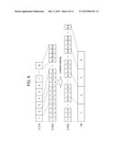 BASE STATION, TERMINAL, COMMUNICATION SYSTEM, COMMUNICATION METHOD, AND     INTEGRATED CIRCUIT diagram and image