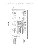 MOBILE COMMUNICATION SYSTEM, BASE STATION APPARATUS AND MOBILE STATION     APPARATUS diagram and image