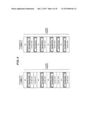 MOBILE COMMUNICATION SYSTEM, BASE STATION APPARATUS AND MOBILE STATION     APPARATUS diagram and image