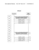 MOBILE COMMUNICATION SYSTEM, BASE STATION APPARATUS AND MOBILE STATION     APPARATUS diagram and image