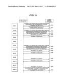 MOBILE COMMUNICATION SYSTEM, BASE STATION APPARATUS AND MOBILE STATION     APPARATUS diagram and image