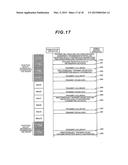 MOBILE COMMUNICATION SYSTEM, BASE STATION APPARATUS AND MOBILE STATION     APPARATUS diagram and image