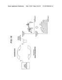 MOBILE COMMUNICATION SYSTEM, BASE STATION APPARATUS AND MOBILE STATION     APPARATUS diagram and image