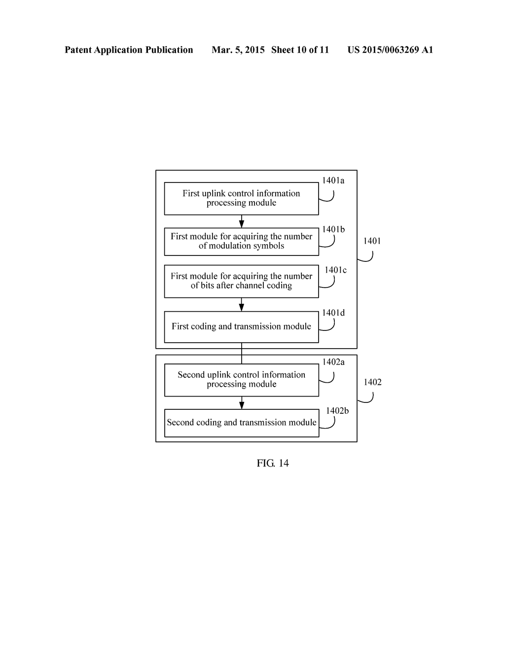 Method, User Equipment and Base Station for Transmitting Uplink Control     Information - diagram, schematic, and image 11