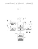 SERVICE CONNECTION APPARATUS AND METHOD IN PORTABLE TERMINAL diagram and image