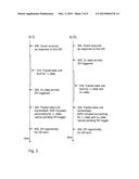 Method and Apparatus in a Wireless Communications System diagram and image