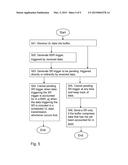 Method and Apparatus in a Wireless Communications System diagram and image