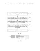 METHOD AND APPARATUS FOR TRANSMITTING INFORMATION ON ENHANCED PHYSICAL     DOWNLINK CONTROL CHANNEL diagram and image