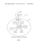 Single Stream Phase Tracking During Channel Estimation In A Very High     Throughput Wireless MIMO Communication System diagram and image