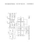 Single Stream Phase Tracking During Channel Estimation In A Very High     Throughput Wireless MIMO Communication System diagram and image