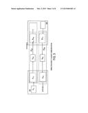 Single Stream Phase Tracking During Channel Estimation In A Very High     Throughput Wireless MIMO Communication System diagram and image