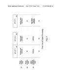 Single Stream Phase Tracking During Channel Estimation In A Very High     Throughput Wireless MIMO Communication System diagram and image