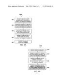 Non-Beacon Network Communications Using Frequency Subbands diagram and image