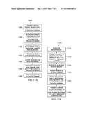 Non-Beacon Network Communications Using Frequency Subbands diagram and image