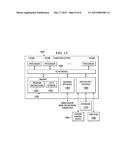 Non-Beacon Network Communications Using Frequency Subbands diagram and image