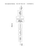 TRANSMISSION APPARATUS AND RADIO RESOURCE ASSIGNMENT METHOD diagram and image