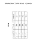 TRANSMISSION APPARATUS AND RADIO RESOURCE ASSIGNMENT METHOD diagram and image