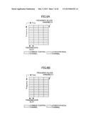 TRANSMISSION APPARATUS AND RADIO RESOURCE ASSIGNMENT METHOD diagram and image