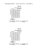 TRANSMISSION APPARATUS AND RADIO RESOURCE ASSIGNMENT METHOD diagram and image