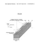 TRANSMISSION APPARATUS AND RADIO RESOURCE ASSIGNMENT METHOD diagram and image