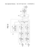 TRANSMISSION APPARATUS AND RADIO RESOURCE ASSIGNMENT METHOD diagram and image