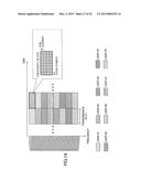 TRANSMISSION APPARATUS AND RADIO RESOURCE ASSIGNMENT METHOD diagram and image