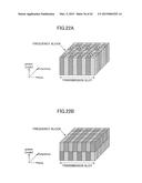 TRANSMISSION APPARATUS AND RADIO RESOURCE ASSIGNMENT METHOD diagram and image