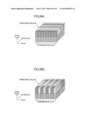 TRANSMISSION APPARATUS AND RADIO RESOURCE ASSIGNMENT METHOD diagram and image