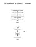 SRVCC Handover of Calls Between Access Networks with Efficient Media     Gateway Selection diagram and image