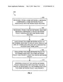 OPERATOR CONTROLLED APN ROUTING MAPPING diagram and image