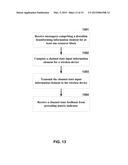 Beamforming Handover Messaging in a Wireless Network diagram and image