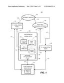 WIRELESS COMMUNICATION DEVICE WITH INTERNAL LOCAL ACCESS POINT diagram and image