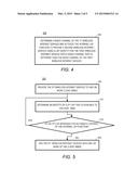 WIRELESS COMMUNICATION DEVICE WITH INTERNAL LOCAL ACCESS POINT diagram and image