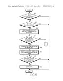 RESTRICTING THE OPERATION OF AN ELECTRONIC DEVICE diagram and image