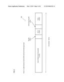 Retrospective Ephemeris Collection diagram and image