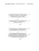 DATA BOUNDARY DETERMINING METHOD, INDICATION INFORMATION SENDING METHOD,     AND APPARATUSES THEREOF diagram and image