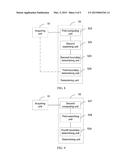 DATA BOUNDARY DETERMINING METHOD, INDICATION INFORMATION SENDING METHOD,     AND APPARATUSES THEREOF diagram and image