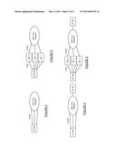 IP MULTIMEDIA SUBSYSTEM SUPPORT FOR PRIVATE BRANCH EXCHANGES diagram and image