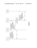 IP MULTIMEDIA SUBSYSTEM SUPPORT FOR PRIVATE BRANCH EXCHANGES diagram and image