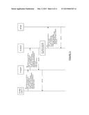 IP MULTIMEDIA SUBSYSTEM SUPPORT FOR PRIVATE BRANCH EXCHANGES diagram and image