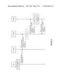 IP MULTIMEDIA SUBSYSTEM SUPPORT FOR PRIVATE BRANCH EXCHANGES diagram and image