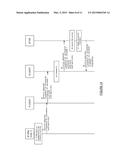 IP MULTIMEDIA SUBSYSTEM SUPPORT FOR PRIVATE BRANCH EXCHANGES diagram and image