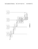 IP MULTIMEDIA SUBSYSTEM SUPPORT FOR PRIVATE BRANCH EXCHANGES diagram and image