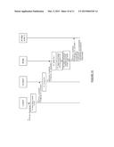 IP MULTIMEDIA SUBSYSTEM SUPPORT FOR PRIVATE BRANCH EXCHANGES diagram and image