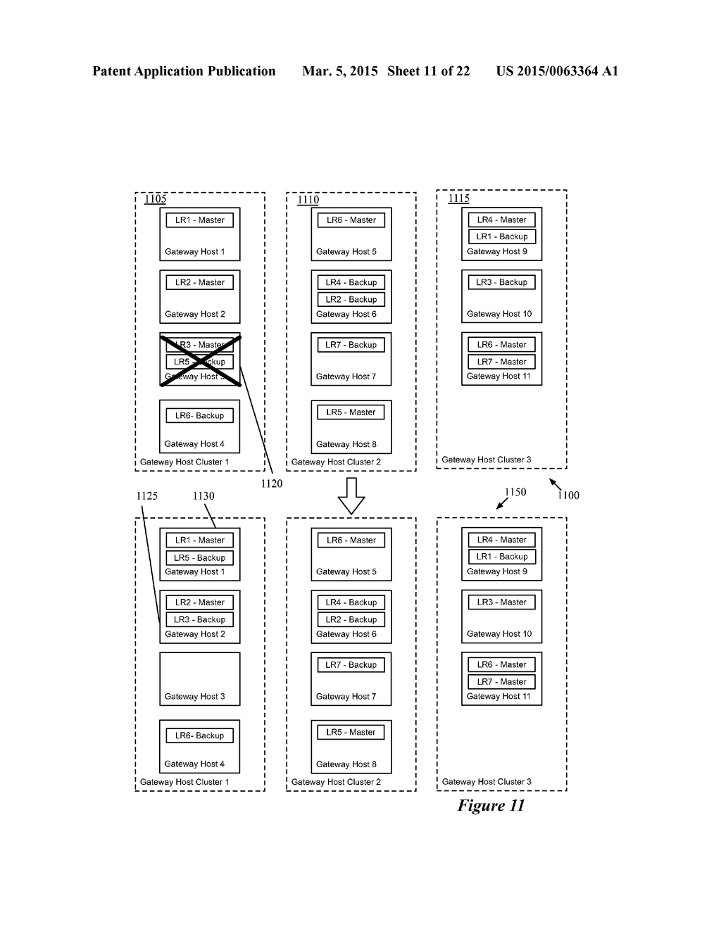 Multiple Active L3 Gateways for Logical Networks - diagram, schematic, and image 12