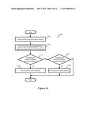 Multiple Active L3 Gateways for Logical Networks diagram and image