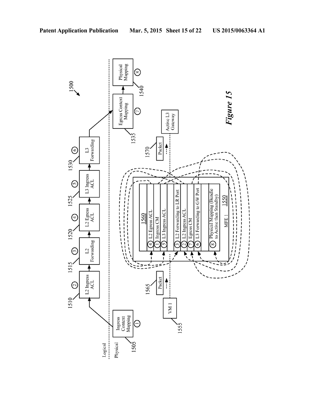 Multiple Active L3 Gateways for Logical Networks - diagram, schematic, and image 16