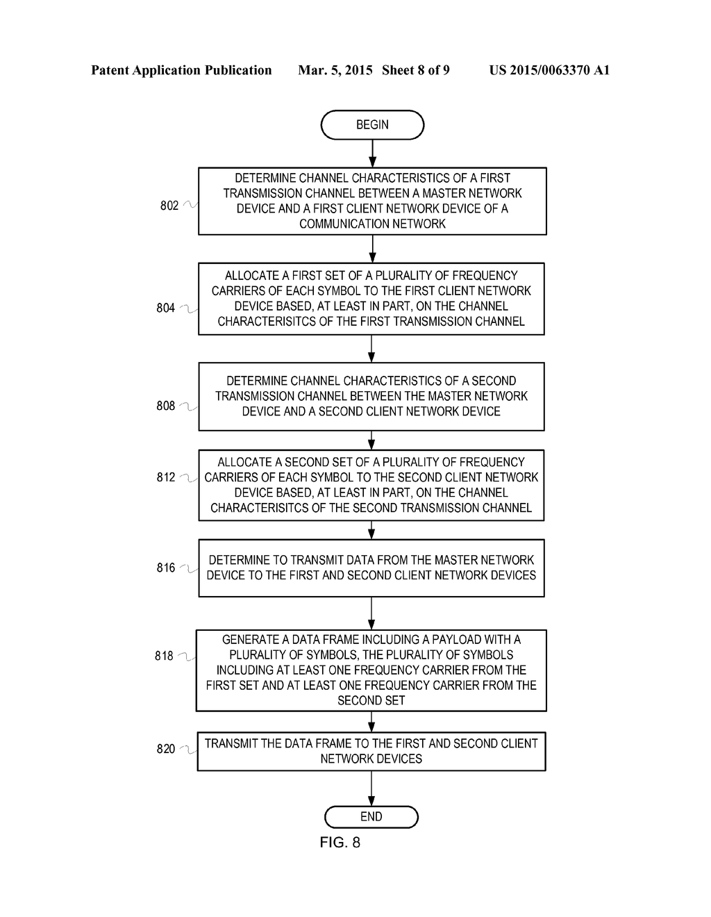 CHANNEL LOADING FOR ONE-TO-MANY COMMUNICATIONS IN A NETWORK - diagram, schematic, and image 09