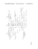 DATA PROCESSING diagram and image